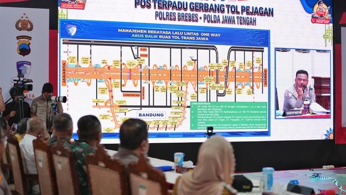 Kepada Kapolri, Kakorlantas Paparkan Sejumlah Strategi Mengawal Arus Mudik Lebaran 2025 Kepada Kapolri, Kakorlantas Paparkan Sejumlah Strategi Mengawal Arus Mudik Lebaran 2025